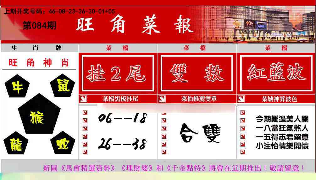084期旺角菜报[图]