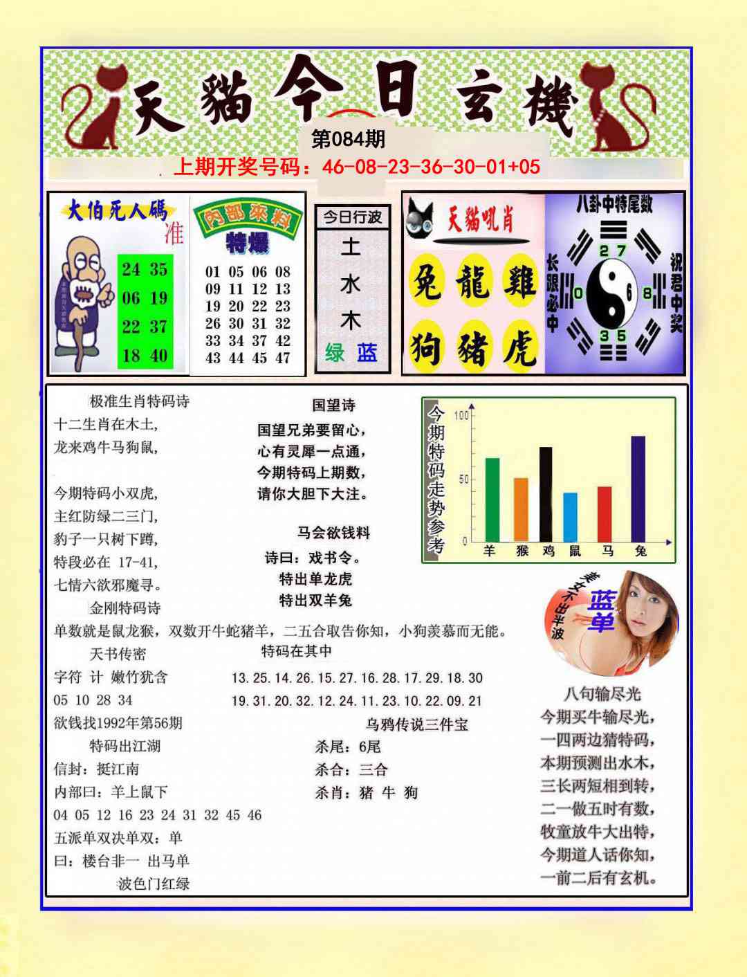 084期今日玄机图A[图]